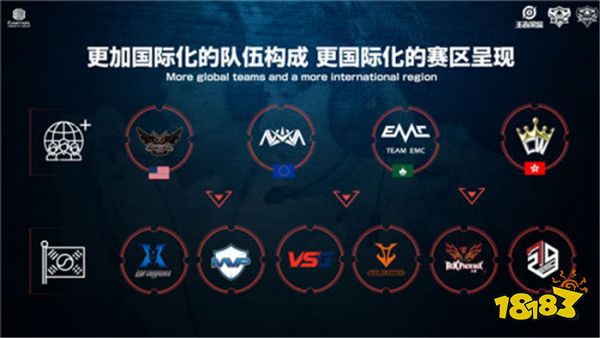 他的速度