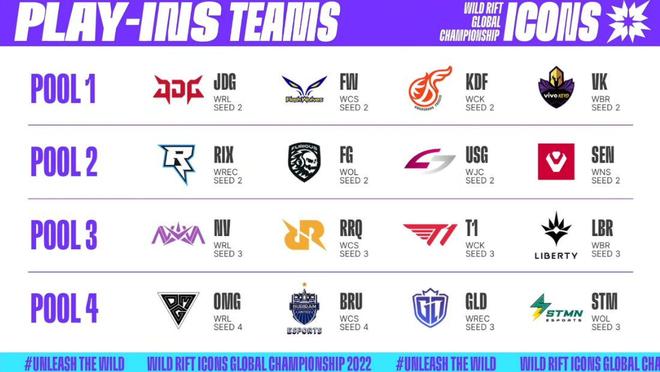 奥会的重要 奥会的重要