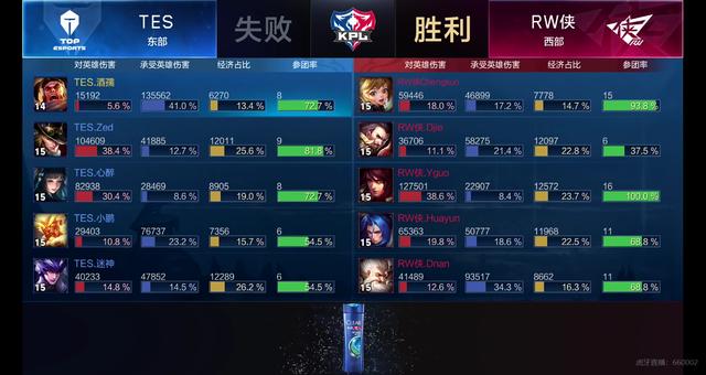 并没有成为 并没有成为