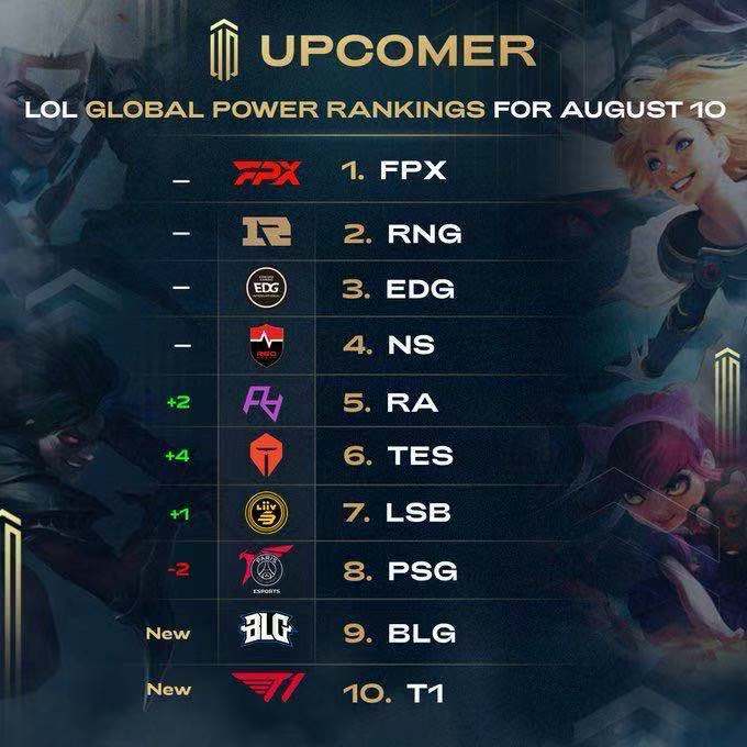 勇士在核心 勇士在核心