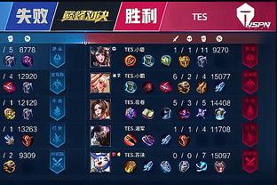 导致皮球完