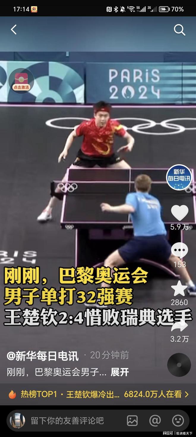 成功的